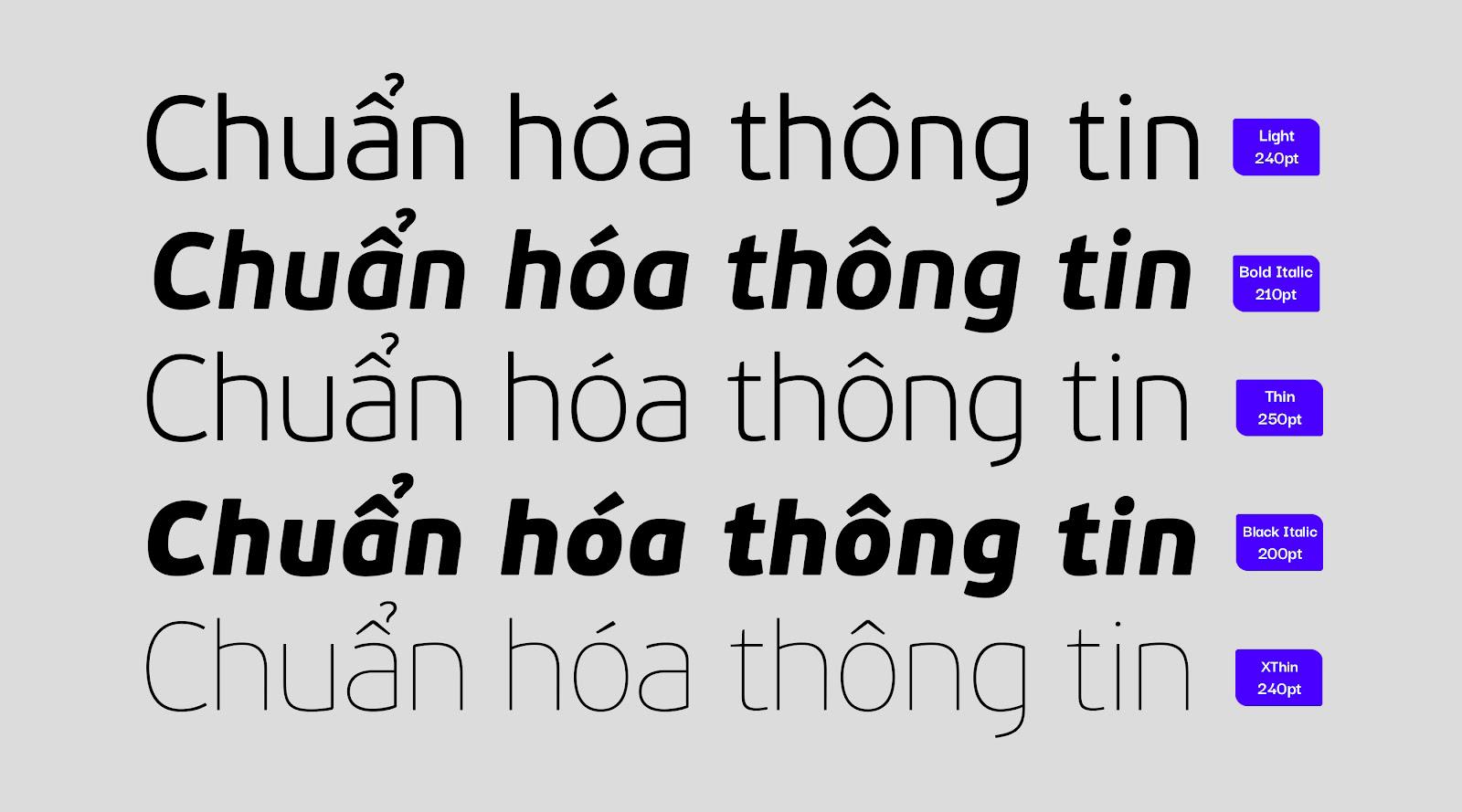 font PF Beau Sans Pro Việt hóa