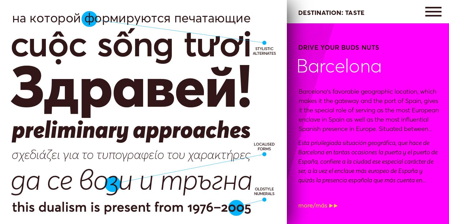 Averta Font Family