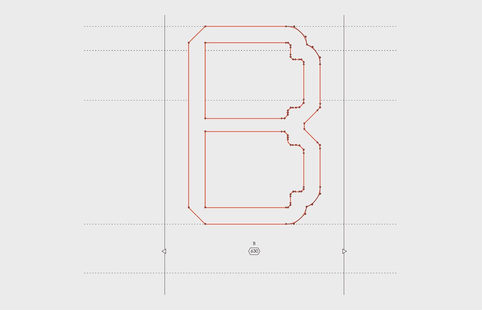 Font Pecita Việt Hóa