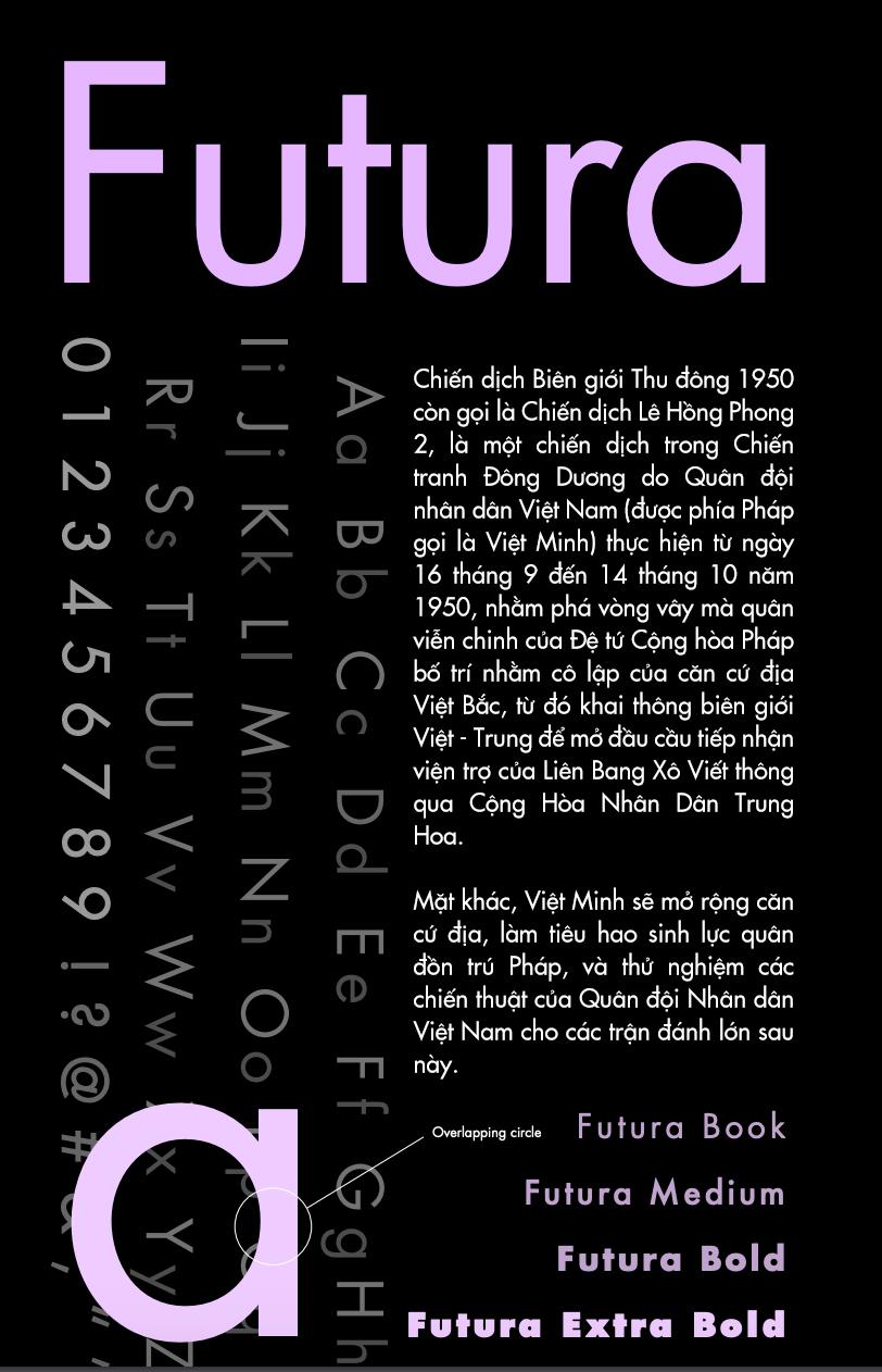 font Futura Việt Hóa