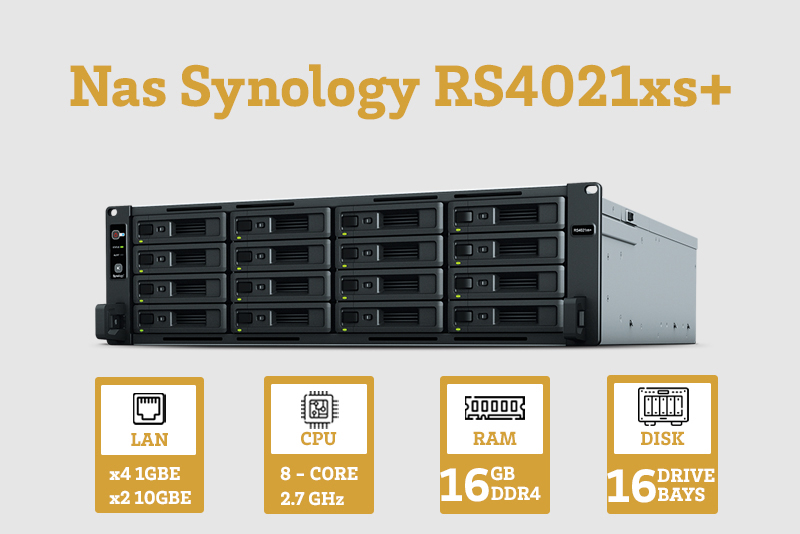 Review thiết bị NAS Synology RS4021XS+