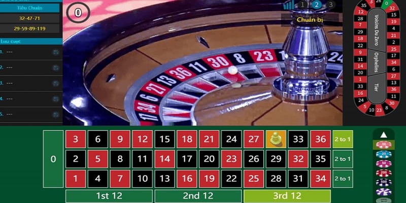 Cách chơi roulette cùng phương pháp tính điểm